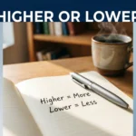 Higher or Lower